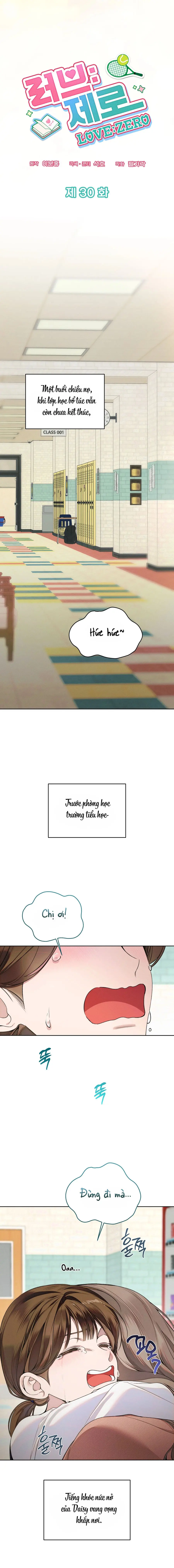 Tình Yêu Bằng Không Chap 30 - trang 6